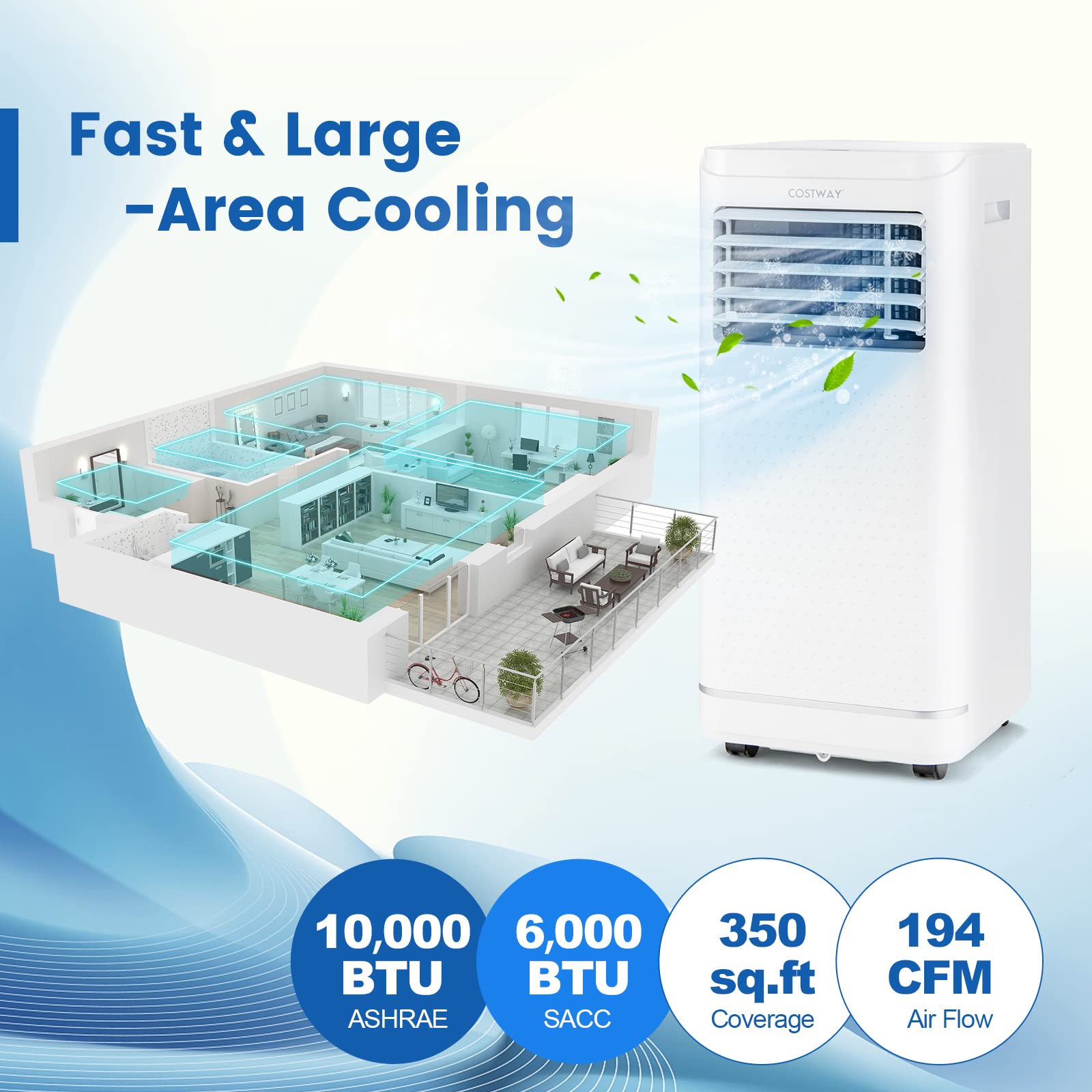 Costway 8000 Btu Portable Air Conditioner, Personal Ac Unit With Dehumidifier & Fan Mode, Sleep Mode, 24H Timer, Led Display, Child Lock, Remote Control, Cool Rooms Up To 250 Sq.Ft (White 8000Btu)